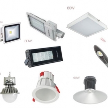 Havells